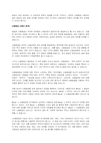[금융론] 무디스(Moody`s)-9