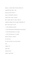 [금융론] 무디스(Moody`s)-11