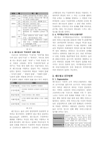 [경영사례] RED MANGO(레드망고)의 마케팅전략 성공사례-2