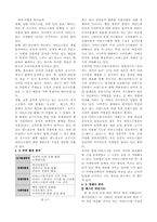 [경영사례] RED MANGO(레드망고)의 마케팅전략 성공사례-5