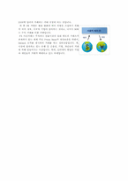 FX마진거래 레포트-4