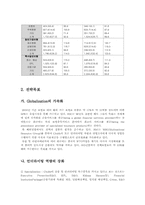 [금융론] chubb federal insurance company(CHUBB사)-4
