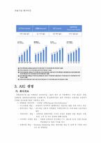 [금융론] AIG 레포트-4