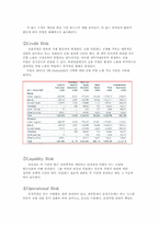 [금융론] Rothschild Banking Group-4