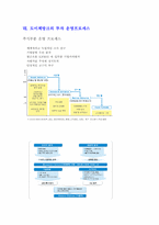 [금융론] 도이체방크-9