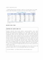 ETF(상장지수펀드)-4