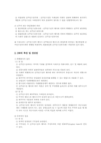 [금융상품] 신주인수권부사채BW-3