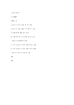 [금융상품] 신주인수권부사채BW-11