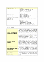 [금융론] HSBC 레포트-3