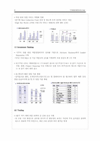 [금융론] 우리투자증권-8