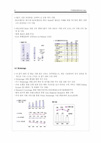 [금융론] 우리투자증권-9