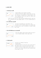 주가연계증권(ELS)-4