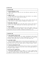 [금융상품] ELW(주식워런트증권)-3