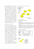 [경영사례] 사우스웨스트 항공사의 경영 성공사례-8