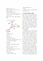 [경영사례] 사우스웨스트 항공사의 경영 성공사례-9