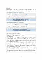 [금융상품] 돈육선물-5