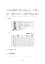 [금융상품] 표지어음-3