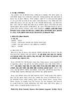 [금융론] 베어스턴스-2