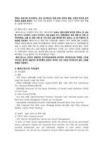 [금융론] 베어스턴스-3
