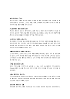 [조직개발론] 효성 경영혁신-4