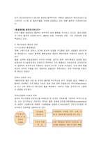 [조직개발론] 효성 경영혁신-8