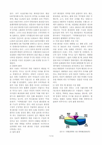 [경영사례] 로레알(L`OREAL)의 글로벌 경영전략 성공요인에 관한 연구-11