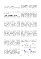 [경영사례] 로레알(L`OREAL)의 글로벌 경영전략 성공요인에 관한 연구-12