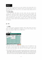 [금융론] S&P(Standard & Poors)-7