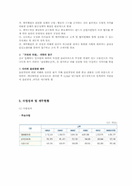 [금융론] 기업은행-6