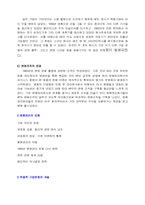 [조직개발론] HP 기업문화-15