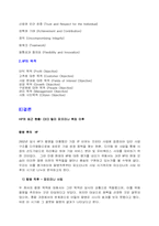 [조직개발론] HP 기업문화-17