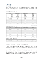 [금융론] 알리안츠생명-5