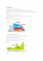 [금융론] PCA생명-5