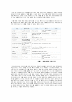채권담보부증권(CBO, Conllateralized Bond Obligation)-3