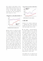 [경영사례] 싸이월드의 성공요인-4