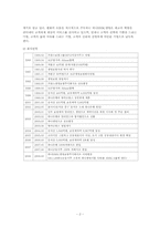 [금융론] 하나HSBC생명보험-2