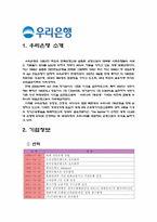 [금융론] 우리은행-2