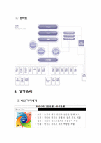 [금융론] 우리은행-5