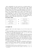 [금융상품] CDO 레포트-4