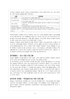[금융론] 워싱턴뮤추얼-6