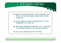 [조직개발론] 제2장 조직개발 개념-4