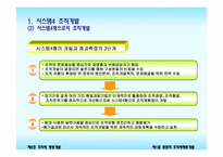 [조직개발론] 제6장 조직체행동개발-7