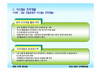 [조직개발론] 제6장 조직체행동개발-11
