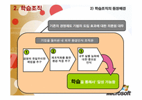 [조직개발론] 마이크로소프트의 학습조직문화-6