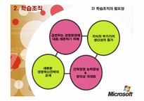 [조직개발론] 마이크로소프트의 학습조직문화-7