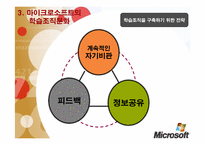 [조직개발론] 마이크로소프트의 학습조직문화-10