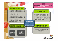 [조직개발론] 마이크로소프트의 학습조직문화-12