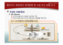 [경영정보시스템] 클라우드 컴퓨팅의 현재와 미래-19