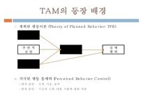 [MIS] 기술수용모형(TAM, Technology Acceptance Model)-7