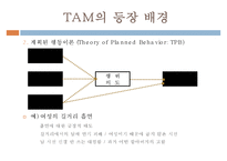 [MIS] 기술수용모형(TAM, Technology Acceptance Model)-8